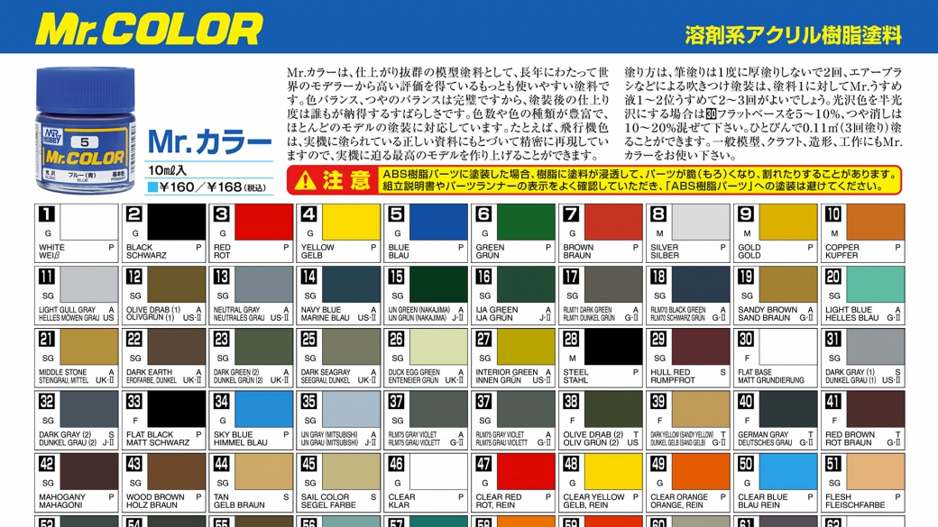 Paint Charts Drazek S Model Blog - Mr Hobby Color Paint Conversion Chart